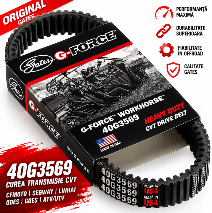 Curea CVT Gates 40G3569