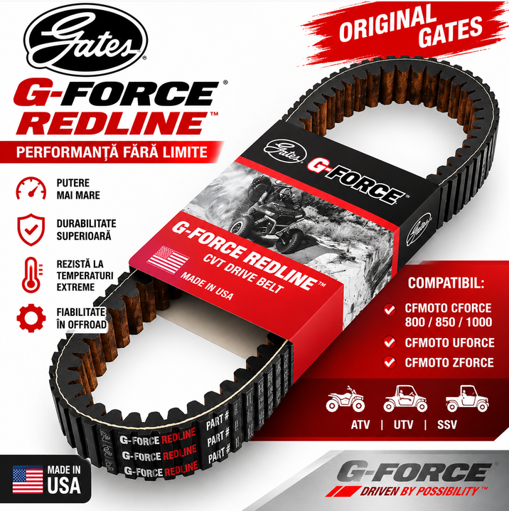 Curea CVT Gates 40R3691