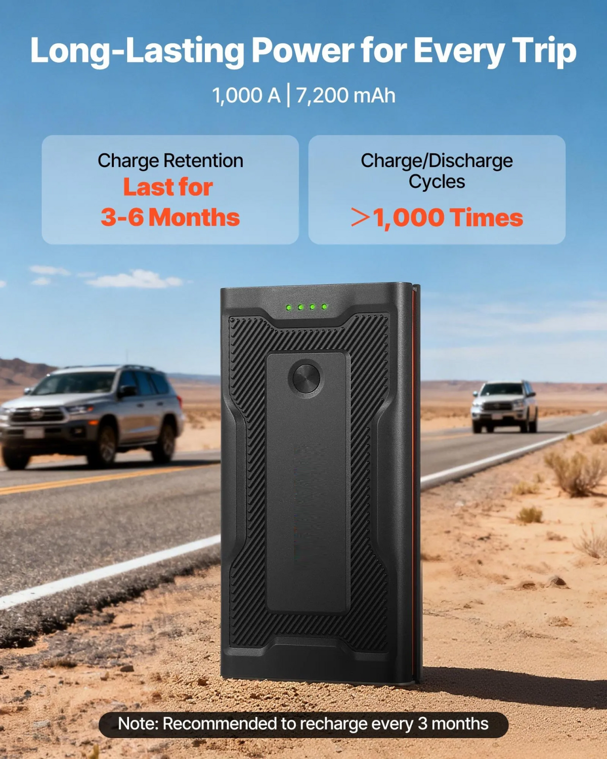 Robot pornire auto portabil 1000A 12V cu power bank