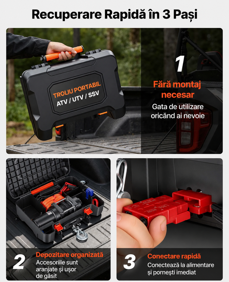 Troliu portabil ATV UTV SSV 4500 lbs 12V