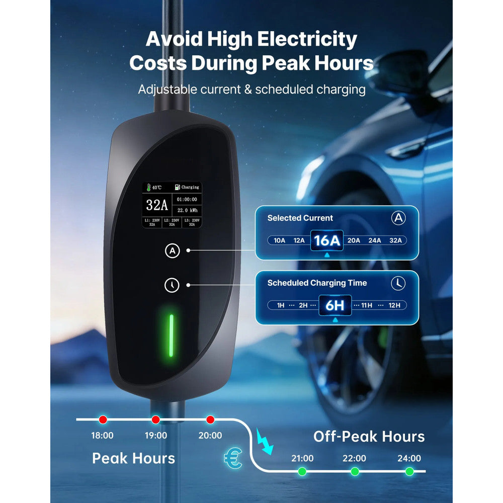 Încărcător portabil mașini electrice 22 kW trifazat Type 2