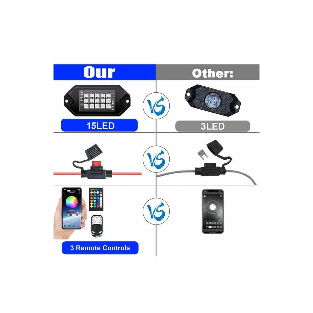 Kit lumini sub șasiu Rock Lights RGB 12 module – UTV, ATV, Jeep